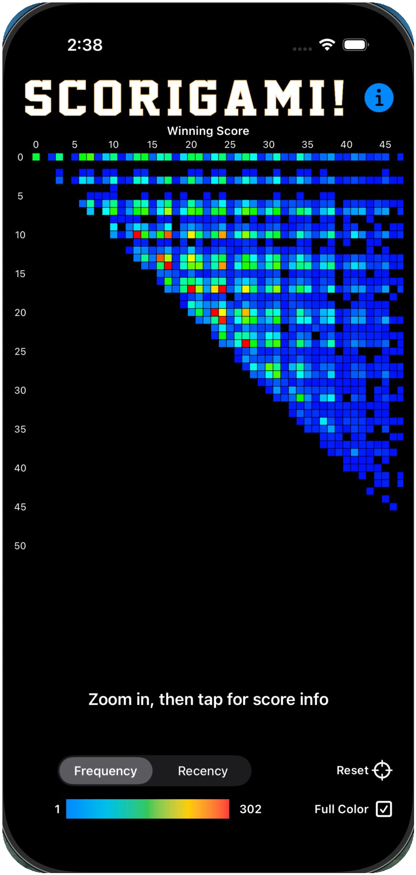 Scorigami app screenshot 0